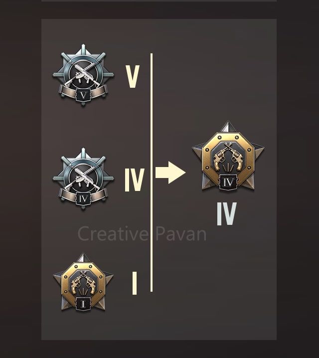gold4